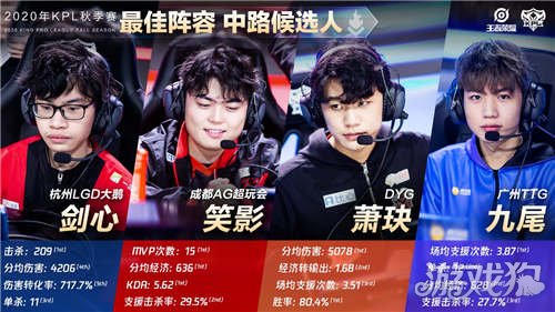 老龙王最后 老龙王最后