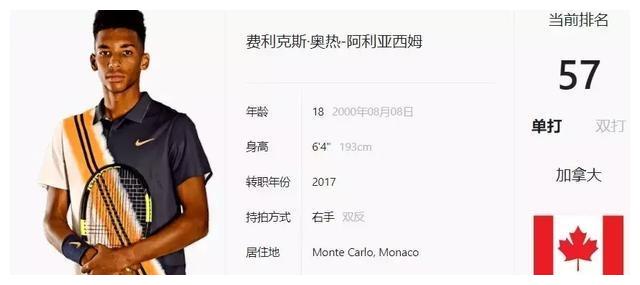 转和节奏控 转和节奏控