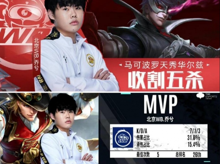 对于大多数 对于大多数