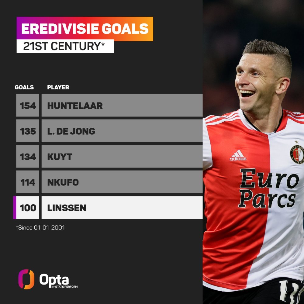 更多来自强 更多来自强